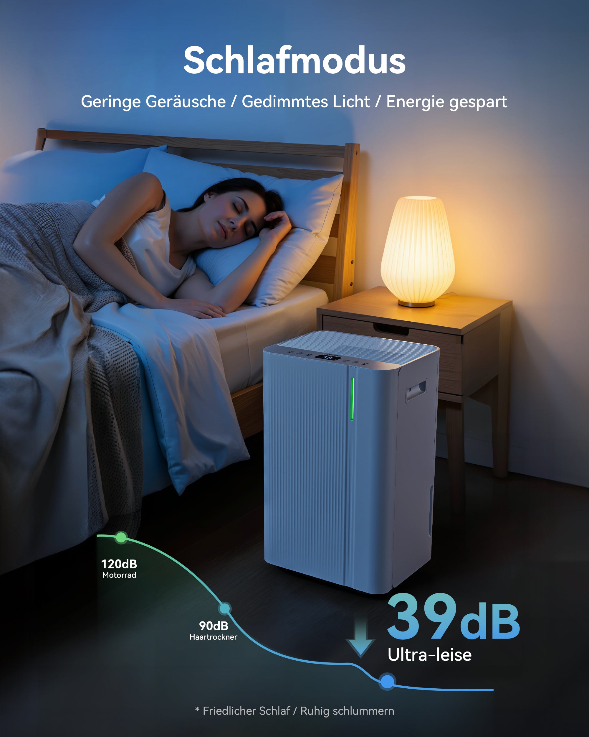 EUHOMY 20L Luftentfeuchter Elektrisch,Raumentfeuchter Elektrisch für Keller 150m³/50m², Leise & Stromsparende Luftentfeuchter mit Automatisches Abtauen, Ablaufschlauch, Filter, Timer