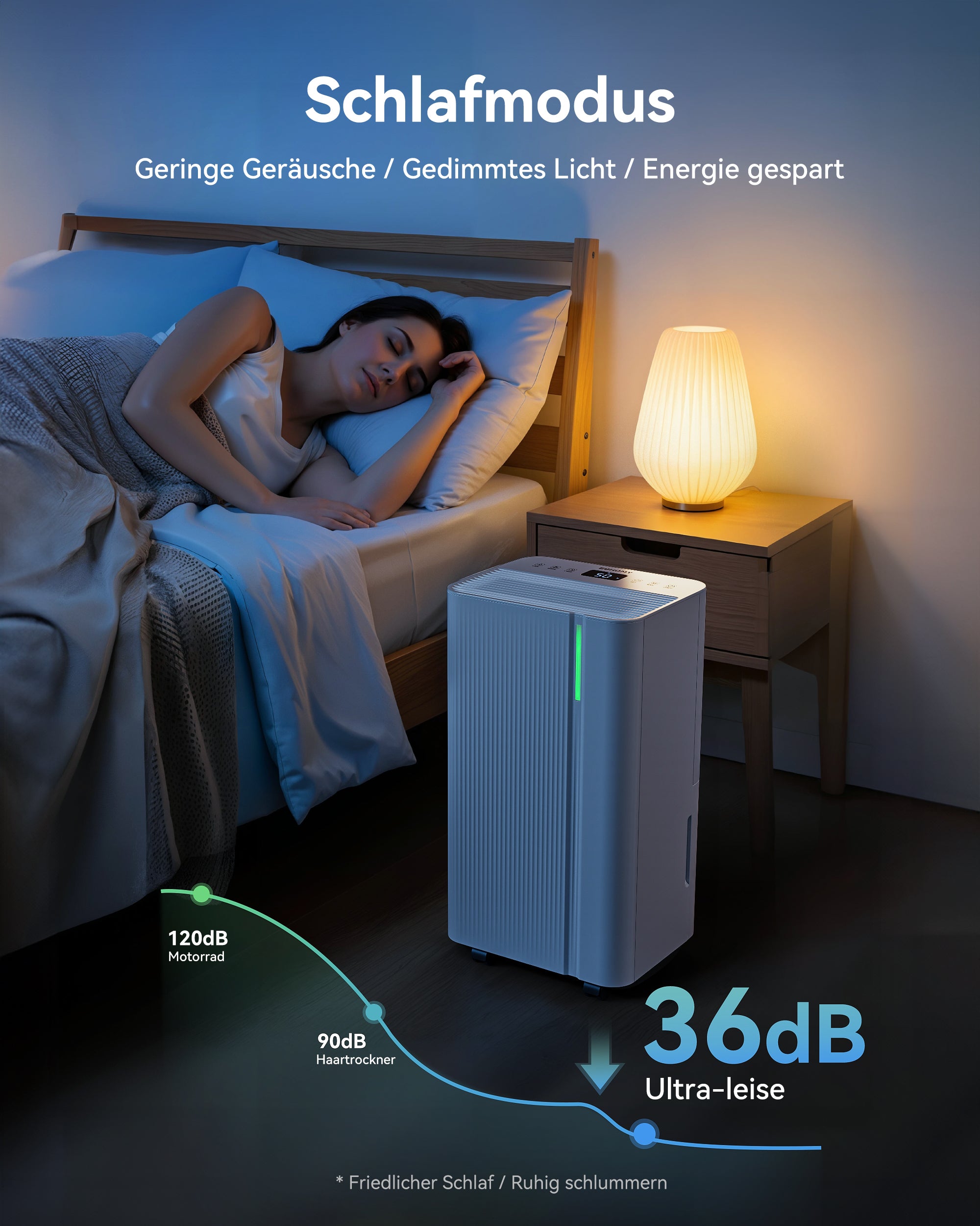 EUHOMY 12L Luftentfeuchter Elektrisch ,Raumentfeuchter Elektrisch für Keller 122m³/25m², Leise & Stromsparende Luftentfeuchter mit Automatisches Abtauen, Ablaufschlauch, Filter, Timer