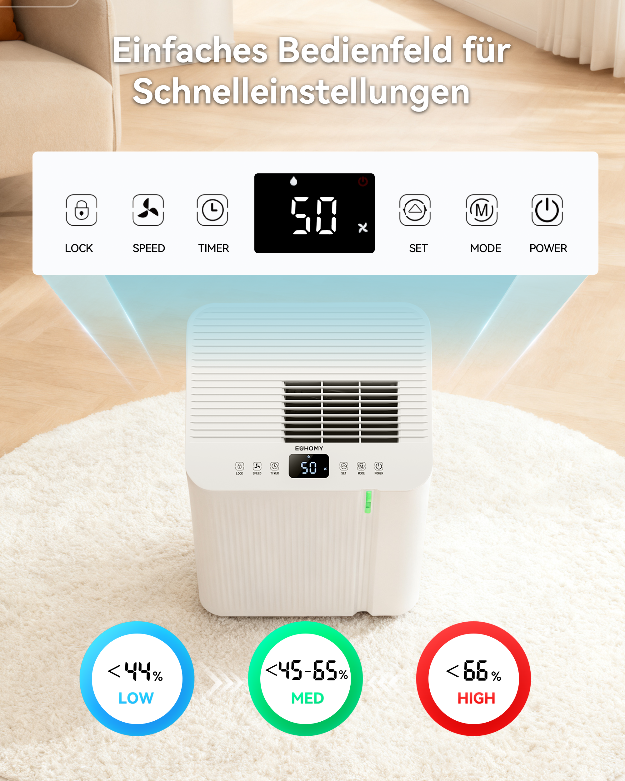 EUHOMY 20L Luftentfeuchter Elektrisch,Raumentfeuchter Elektrisch für Keller 150m³/50m², Leise & Stromsparende Luftentfeuchter mit Automatisches Abtauen, Ablaufschlauch, Filter, Timer