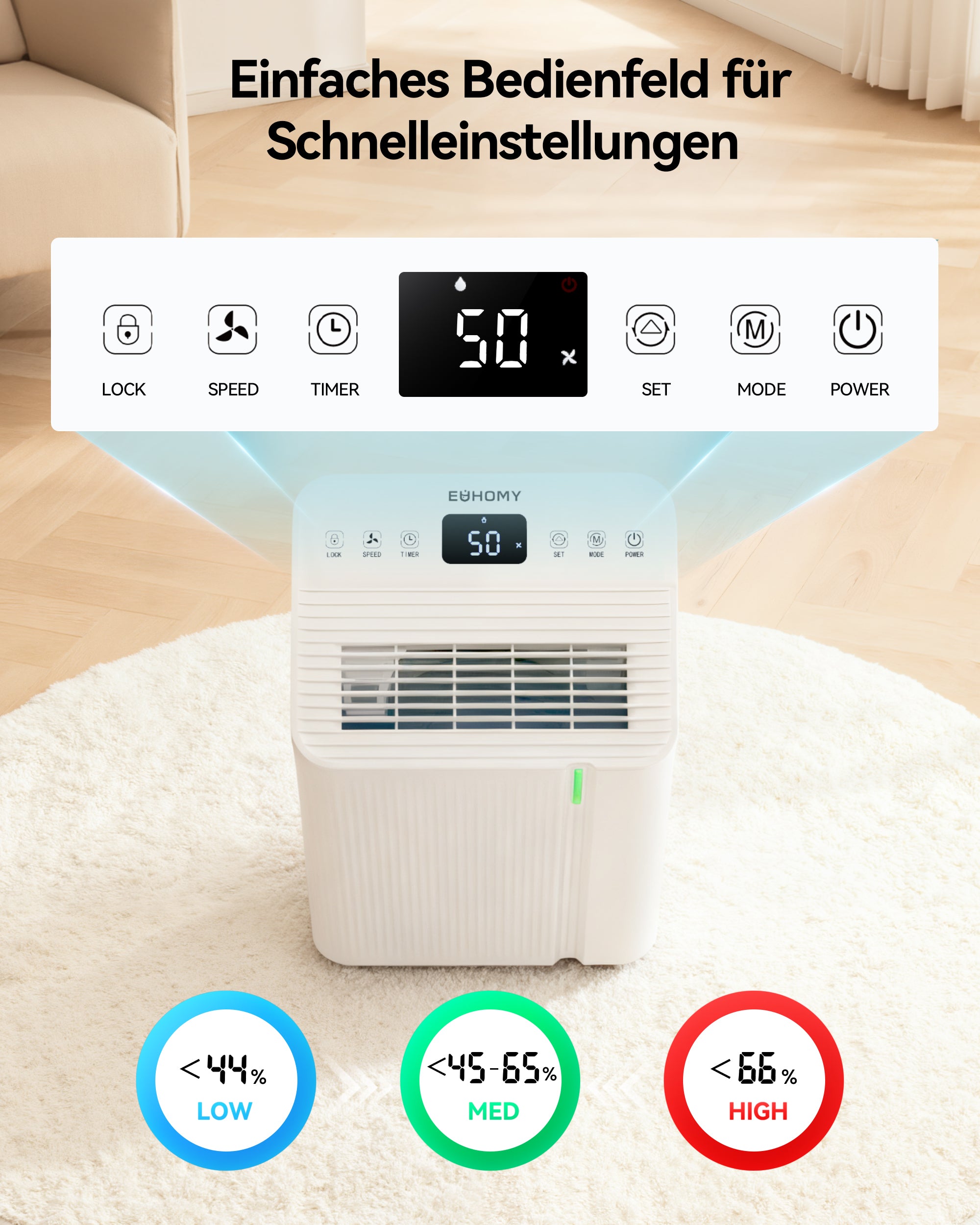 EUHOMY 12L Luftentfeuchter Elektrisch ,Raumentfeuchter Elektrisch für Keller 122m³/25m², Leise & Stromsparende Luftentfeuchter mit Automatisches Abtauen, Ablaufschlauch, Filter, Timer