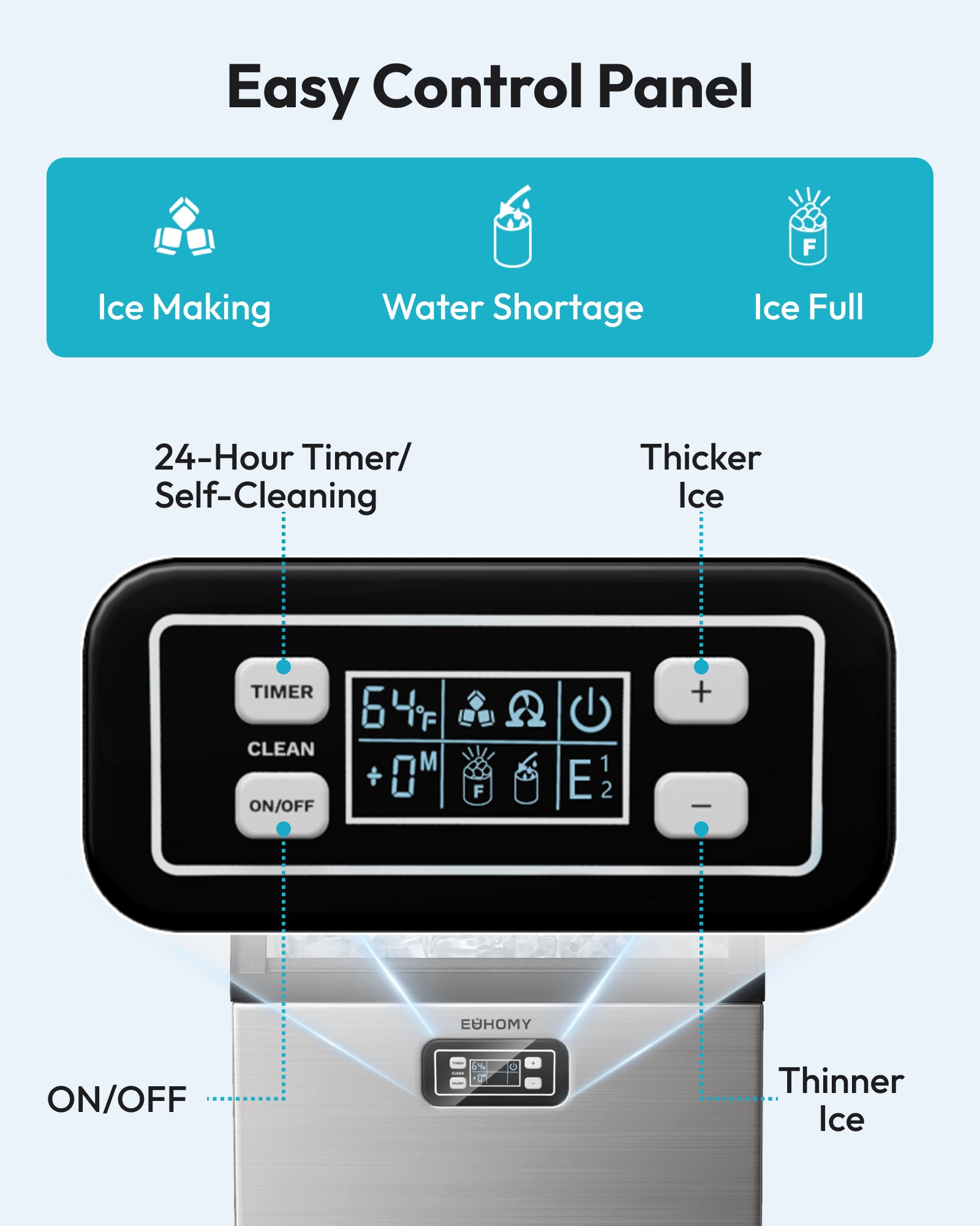 Euhomy Lucid M1 Cube Commercial Ice Maker