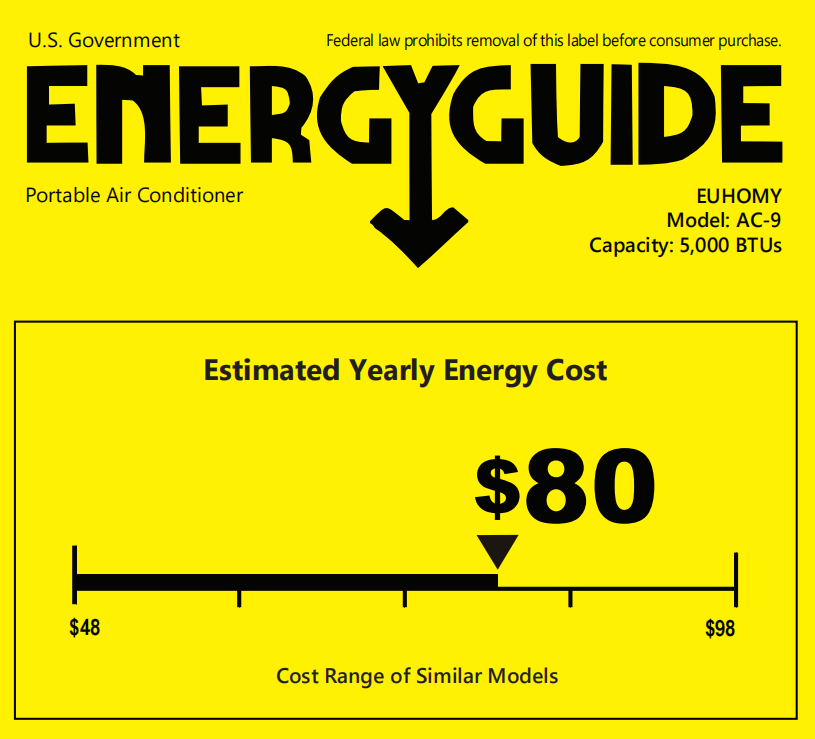 The Emergy Guide - Euhomy