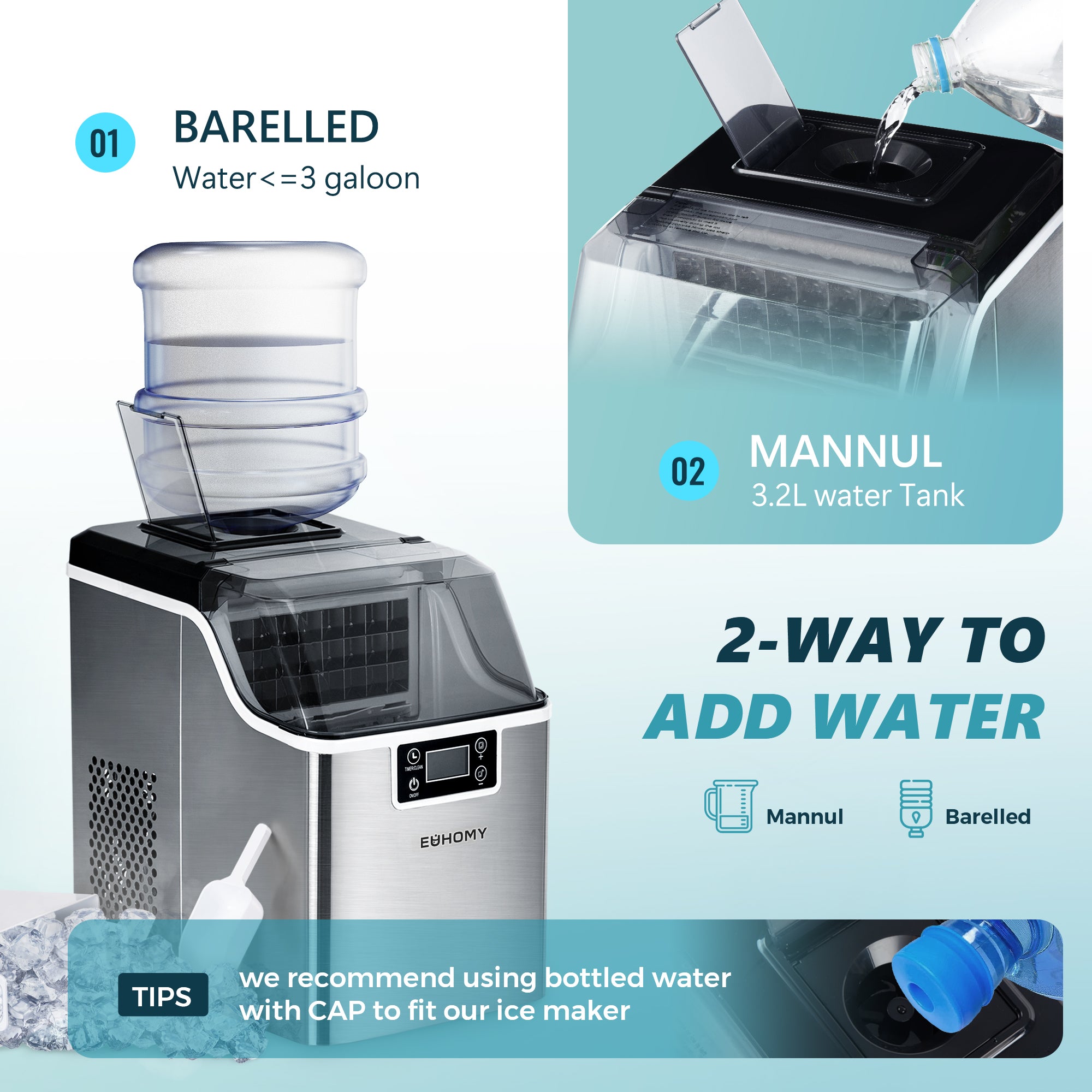Euhomy ice maker with two ways to add water: barreled with a 3-gallon water bottle, and manual fill of the 3.2L tank.
