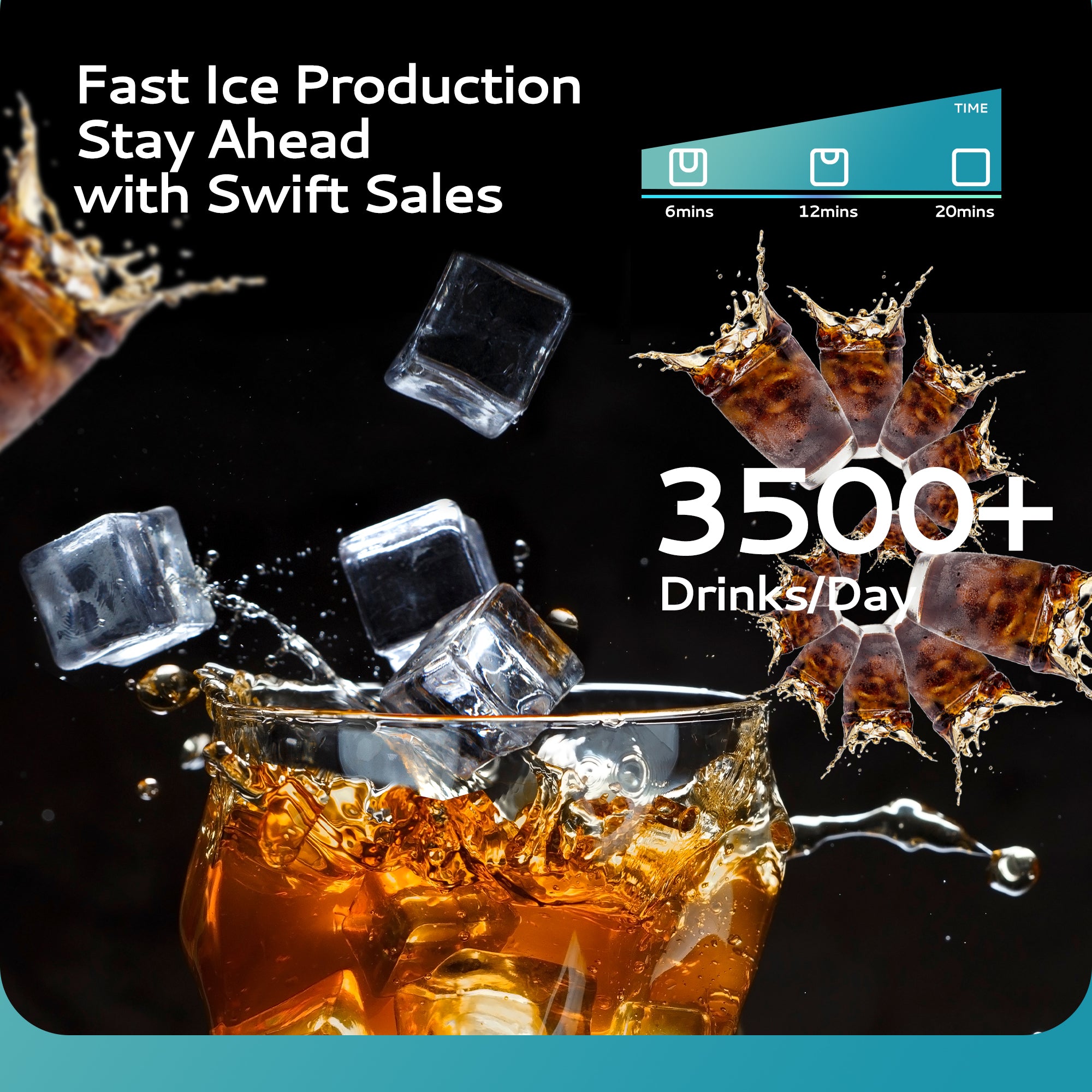 Euhomy commercial ice maker with fast ice production: 3500+ drinks per day.