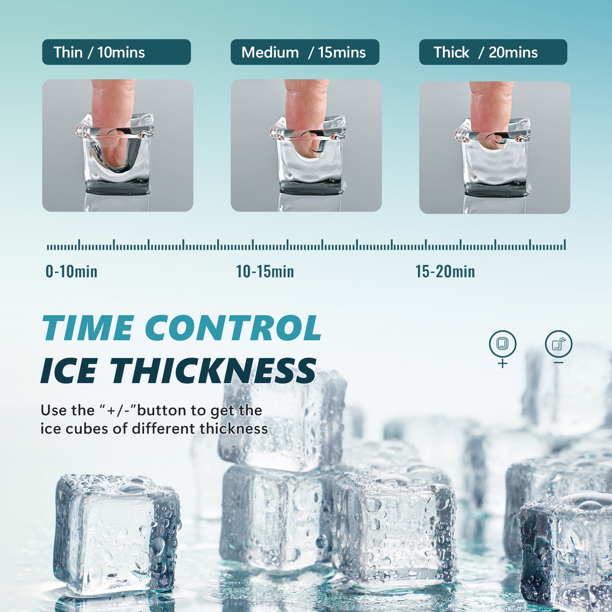 Euhomy ice maker shows ice cube thickness options: thin in 10 mins, medium in 15 mins, and thick in 20 mins.
