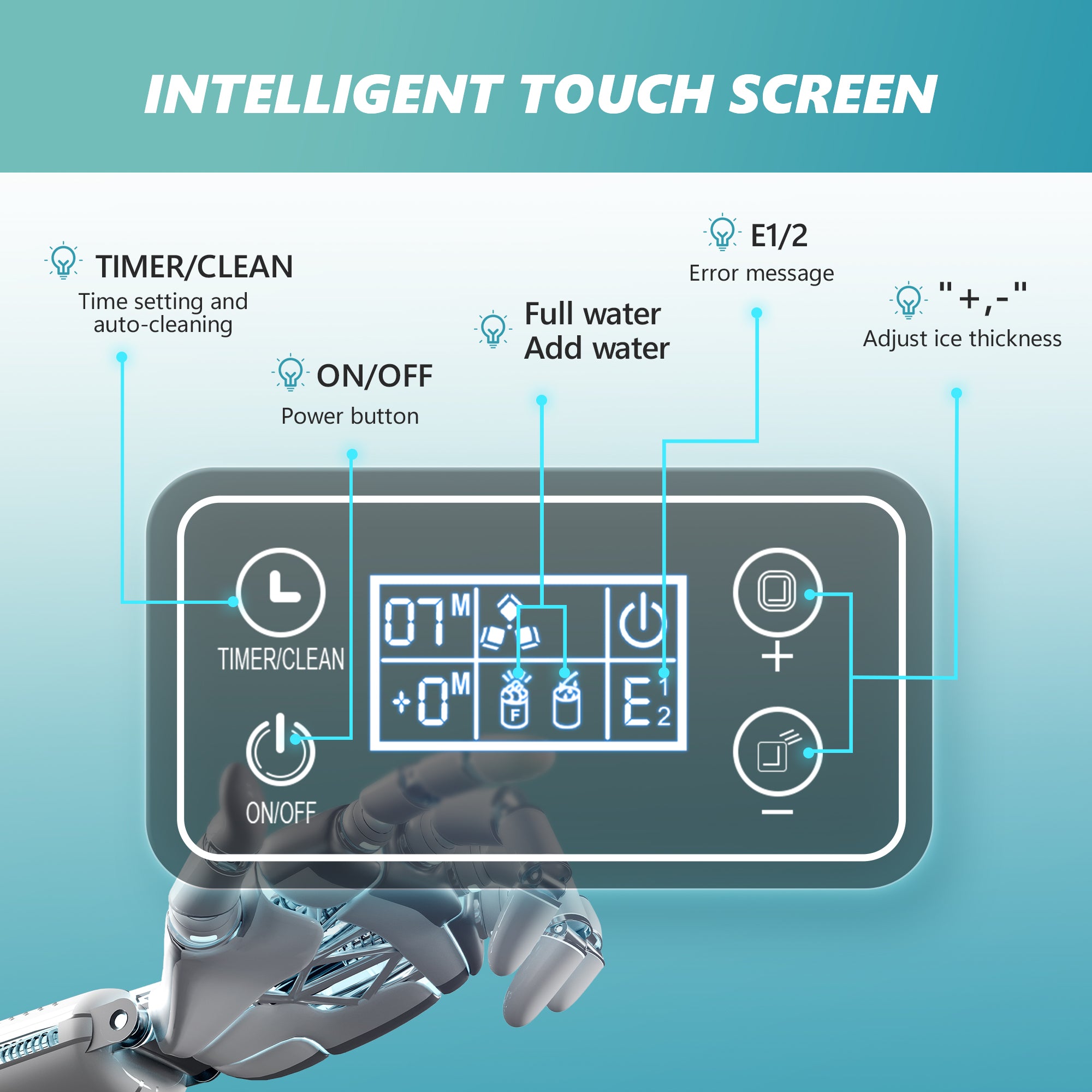 Euhomy ice maker touch screen: Timer/Clean, ON/OFF, full water, error messages E1/2, ice thickness adjustment.