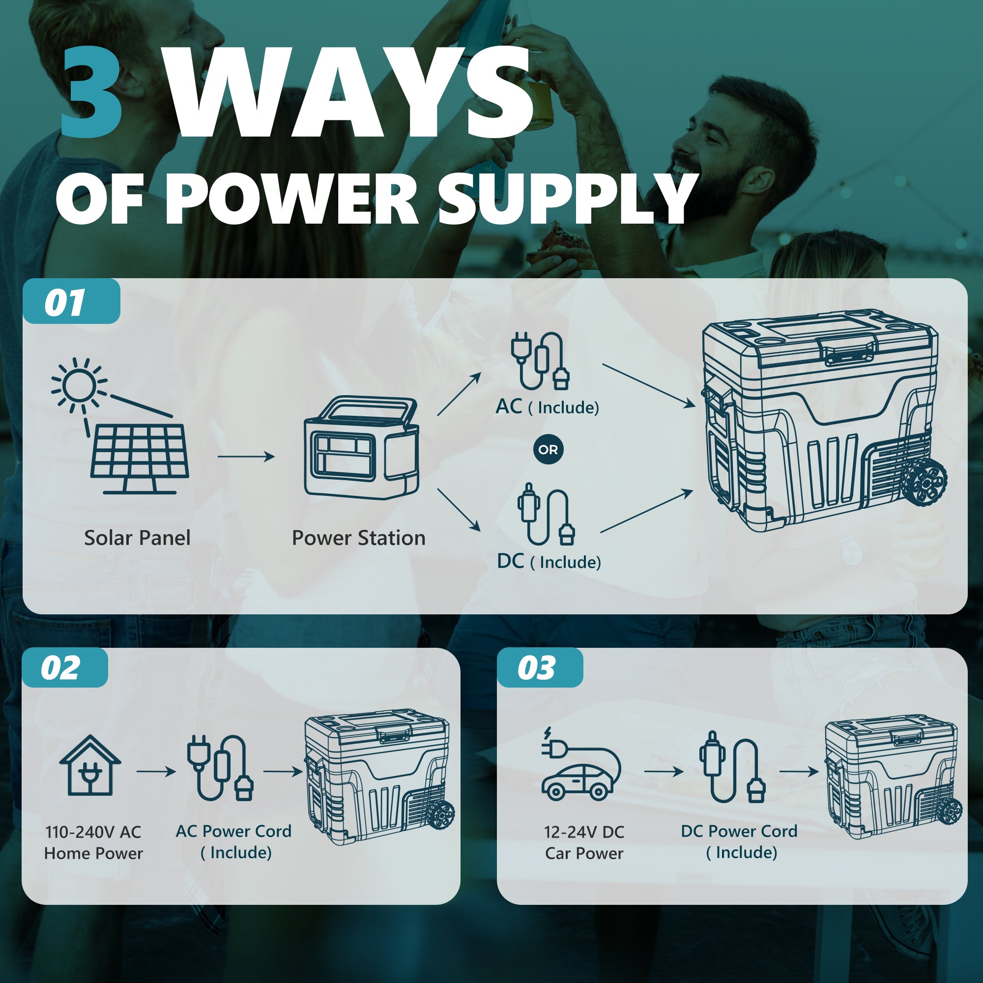 EUHOMY 12 Volt Camp Refrigerator Temperature Control Dual Zone Portable Car Refrigerator - Euhomy