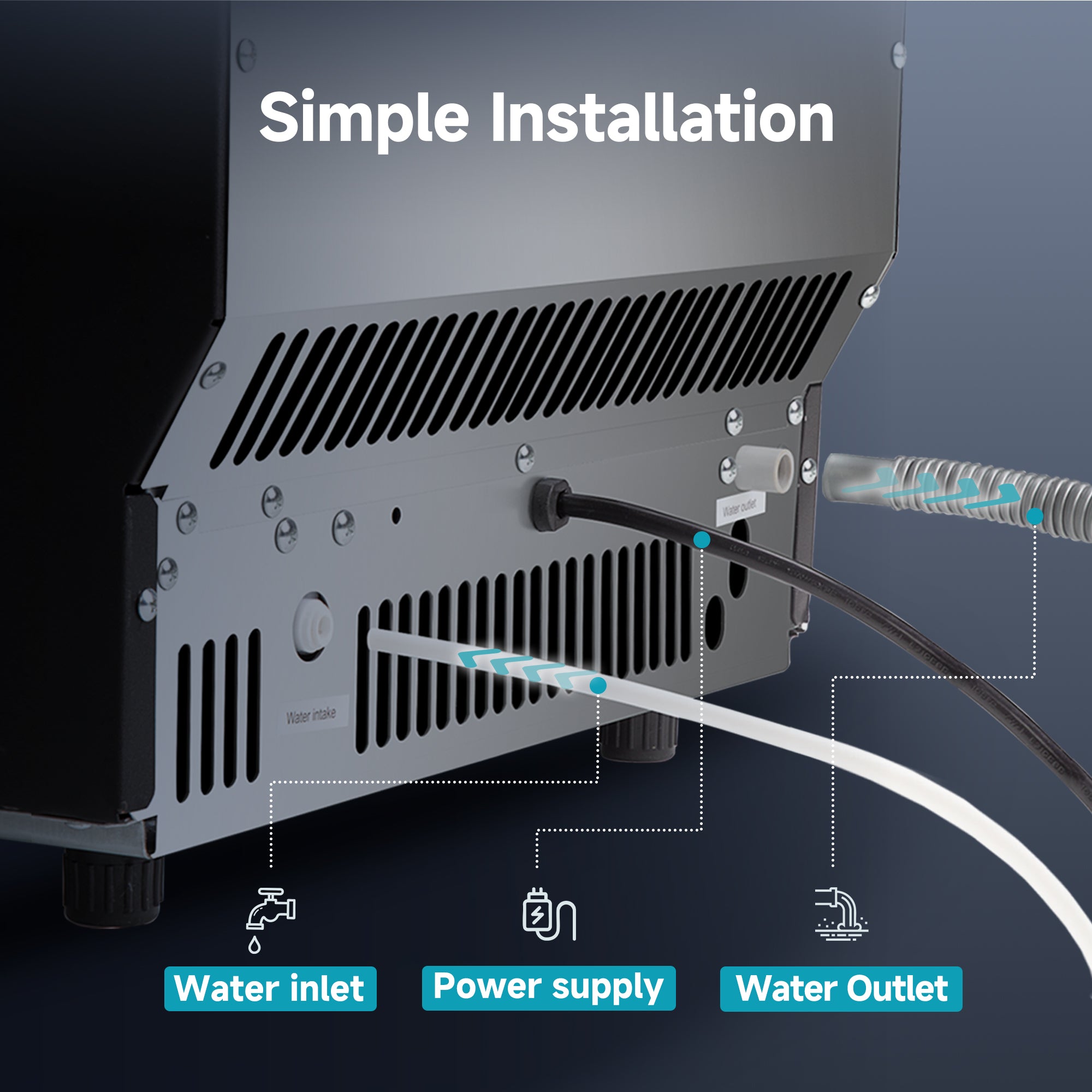 Simple installation of Euhomy Moon SE commercial ice maker with water inlet, power supply, and water outlet connections