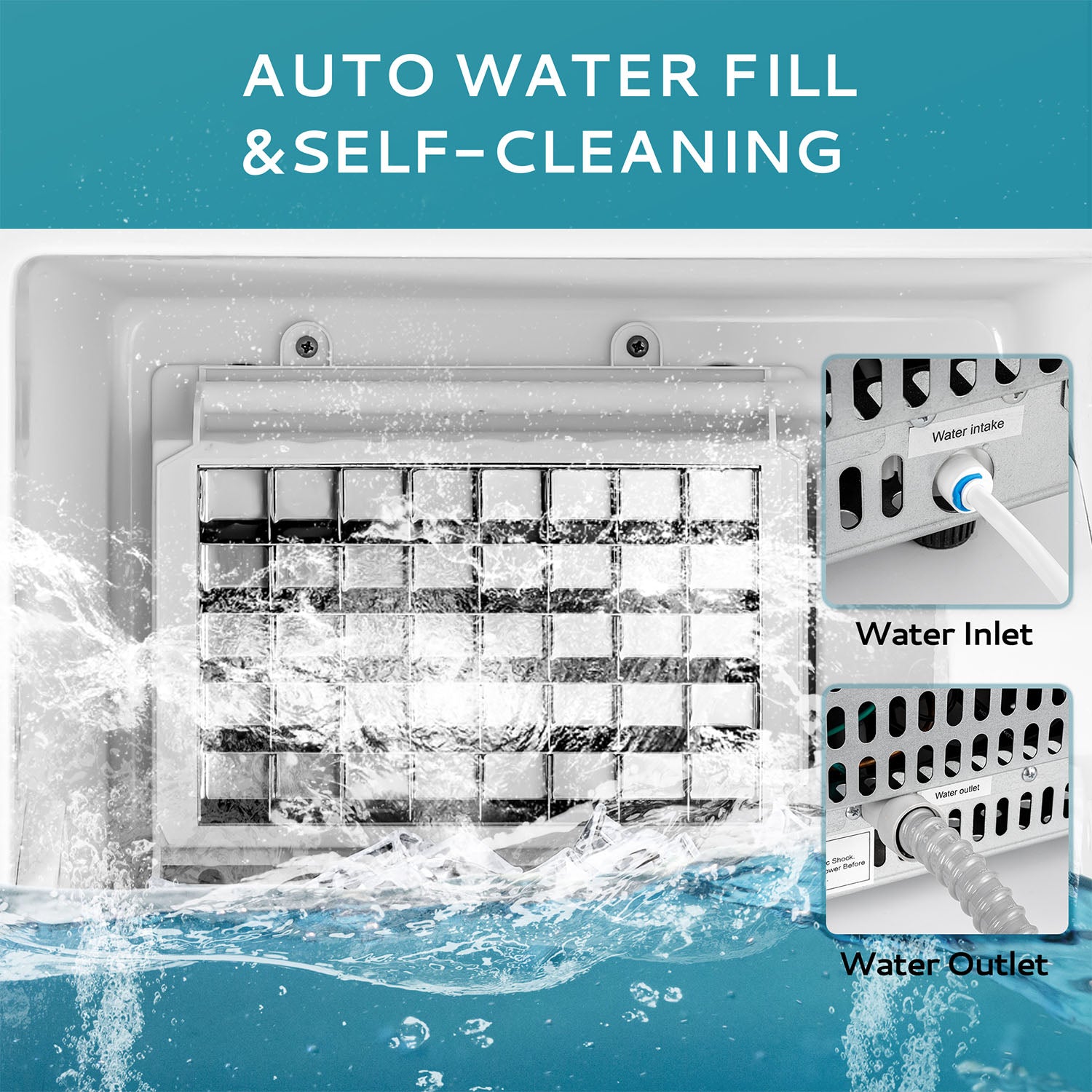 Euhomy Lucid S2 ice maker showcasing auto water fill and self-cleaning features with close-ups of water intake and outlet.