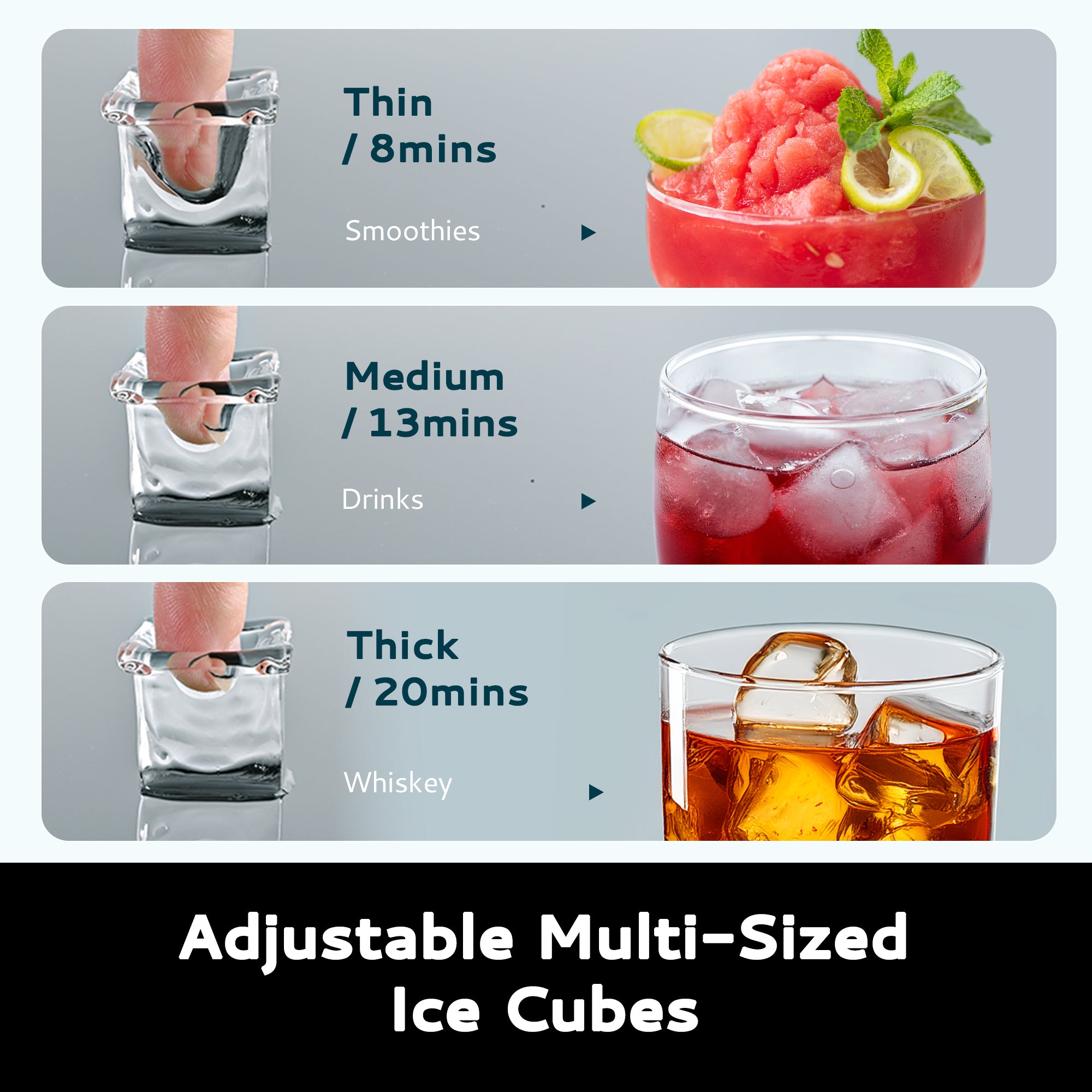 Euhomy ice maker: adjustable ice sizes for smoothies (thin, 8m), drinks (medium, 13m), and whiskey (thick, 20m).