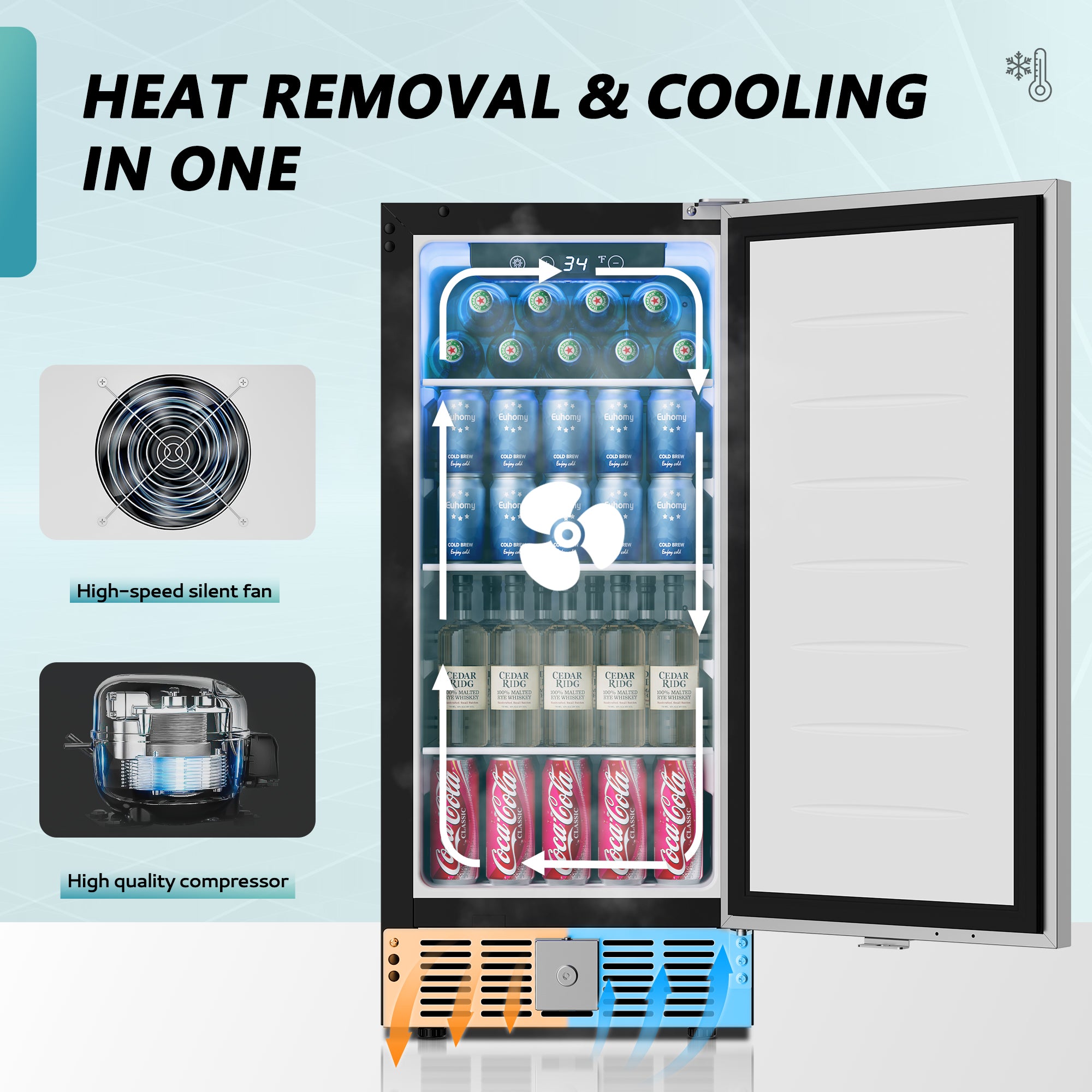 EUHOMY beverage fridge cooling system diagram: silent fan, compressor, airflow. Explains under counter fridge function.